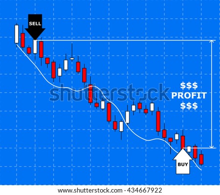 Forex Chart Concept Forex Trade Profit Stock Vector Royalty Free - 